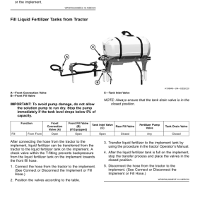 John Deere 1775NT Planter with MaxEmerge 5e (810101 -) (North American) Operator's Manual (OMA142571) - Image 3