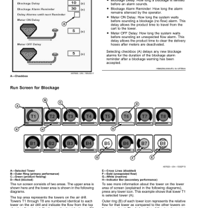 John Deere H500, H500F Series Flex Air Hoe Drills (810101-) (North American) Operator's Manual (OMA142648) - Image 3