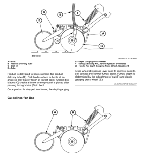 John Deere 740A Mulch Drill (Serial No. 810101-) (European Edition) Operator's Manual (OMA142715) - Image 3