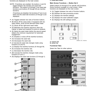 John Deere 750A Grain Drill (Serial No. 810101-) (European Edition) Operator's Manual (OMA142730) - Image 3