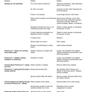 John Deere 730 Level Lift Air Disk Drill (810101-) (North American) Operator's Manual (OMA142796) - Image 3