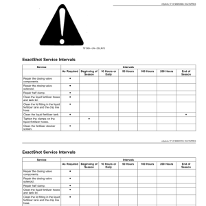 John Deere Precision Upgrades, Planter - Row Units, Fertilizer (Serial No. 810101-) Operator's Manual (OMA142893) - Image 3