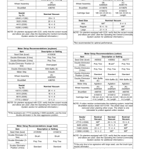 John Deere Precision Upgrades, Planter - Row Units, Fertilizer (Serial No. 810101-) Operator's Manual (OMA142893) - Image 4