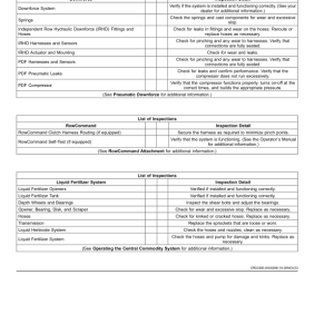 John Deere DB Series Planters with ExactEmerge or MaxEmerge 5e (810101-) (North American) Operator's Manual (OMA142897) - Image 3