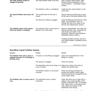 John Deere DB Series Planters with ExactEmerge or MaxEmerge 5e (810101-) (North American) Operator's Manual (OMA142897) - Image 4