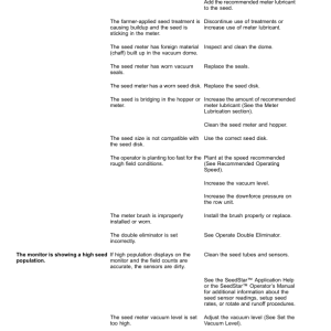 John Deere DB Series Planters with ExactEmerge or MaxEmerge 5e (810101-) (Export Edition) Operator's Manual (OMA142903) - Image 3