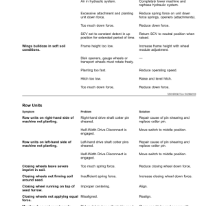 John Deere 1795 Planter with MaxEmerge 5 (810101-) (North American) Operator's Manual (OMA142998) - Image 3