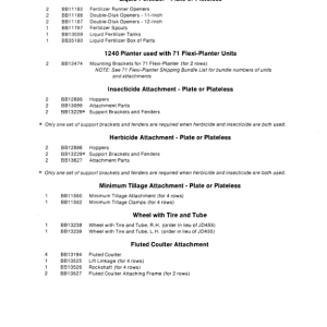 John Deere 1240 Planter Operator's Manual (OMA22708) - Image 3