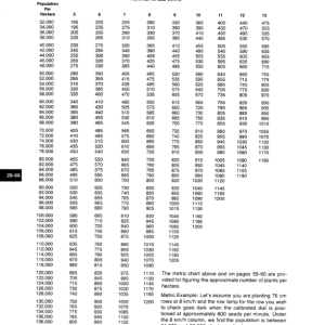 John Deere 7000 Drawn (Folding) Planters 12RW, 16RN & 18RN Operator's Manual (OMA41143) - Image 3