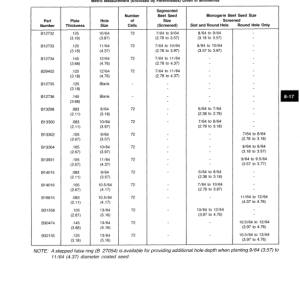 John Deere 7000 Drawn (Cotton & Corn) Planters 6RW, 8RN, 8RW, 12RN Operator's Manual (OMA45339) - Image 3