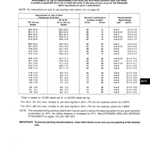 John Deere 7000 Drawn Conservation Planter Operator's Manual (OMA45513) - Image 3