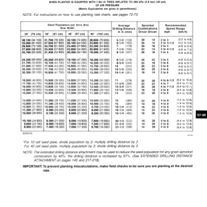 John Deere 7100 MaxEmerge Integral Planters Operator's Manual (OMA45651) - Image 3