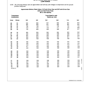 John Deere 7200 Drawn (Wing-Fold) Planters 8RW & 12RN Operator's Manual (OMA53066) - Image 3