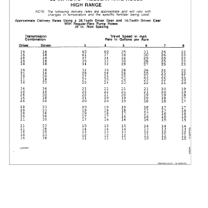 John Deere 7200 MaxEmerge2 Drawn Planter (6RW, 8RN) Operator's Manual (OMA54942) - Image 4