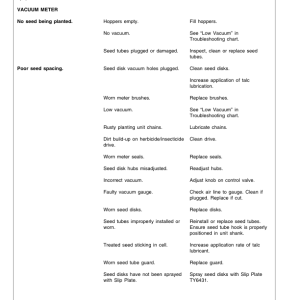 John Deere 7200 MaxEmerge2 Drawn Planters (12RN) Operator's Manual (OMA54948) - Image 3