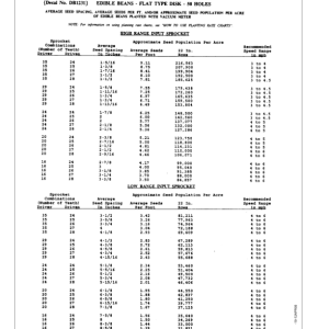 John Deere 7200 Drawn (Flex-Fold) 24-Row Planters (Includes OM Supplement A76258) Operator's Manual (OMA54952) - Image 3