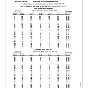 John Deere 1750 MaxEmerge Plus Drawn Conservation 6-Row Wide and8-Row Narrow Planter Operator's Manual (OMA56574) - Image 4