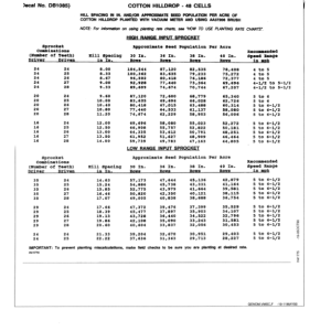 John Deere 1770 Drawn Planters (670101 - 670999) Operator's Manual (OMA56578) - Image 3