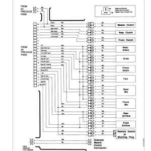 John Deere 787 Air Seeding System (001305-) Operator's Manual (OMA58178) - Image 3