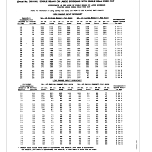 John Deere 1750 Drawn Planters 4RN - 4RW - 6RN (675101-675999) Operator's Manual (OMA60111) - Image 3