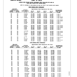 John Deere 1770 Drawn Planters (675101-659999) Operator's Manual (OMA60115) - Image 3