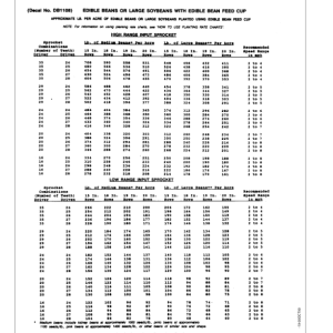 John Deere 1780 Drawn Planter (685101-690999) Operator's Manual (OMA64739) - Image 3