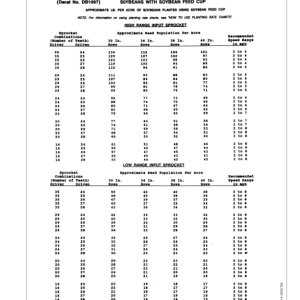 John Deere 1700, 1730 Integral Planters (695101-695999) Operator's Manual (OMA69662) - Image 4