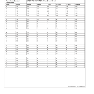 John Deere 1750 Drawn Planters (695101-695999) (4R - 6N - 6W - 8N) Operator's Manual (OMA69676) - Image 3