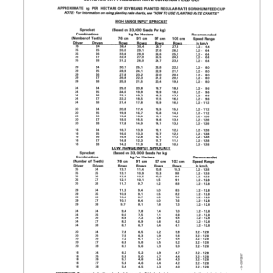 John Deere 1750 MaxEmerge Plus Std., Cons. 4-Row, 6-Row, 8-Row Planters (705101-705999) European Edition Operator's Manual (OMA70306) - Image 3