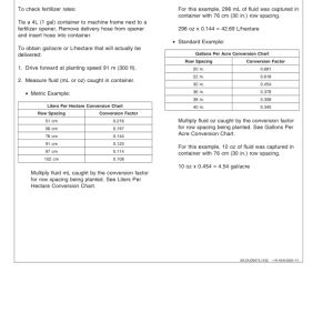 John Deere 1770 Drawn Planter (695101- ) Operator's Manual (OMA70308) - Image 3