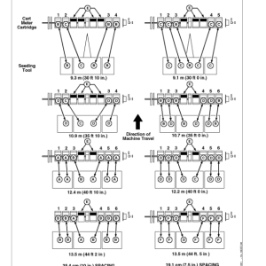 John Deere 1810 Air Seeding Tools Operator's Manual (OMA71094) - Image 3