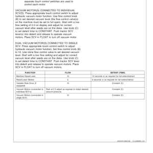 John Deere 1760 & 1760NT Drawn Planter (695101-695999) Operator's Manual (OMA71111) - Image 4