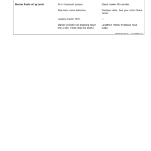 John Deere 1750 Drawn Planters (700101-715999) (4R - 6N - 6W - 8N) Operator's Manual (OMA72766) - Image 3