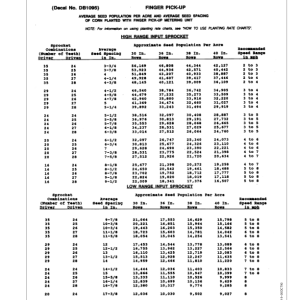 John Deere 1780 Drawn Planter (700101-700999) Operator's Manual (OMA72773) - Image 3