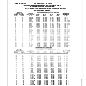 John Deere 1790 Drawn Planters (700101-700999) Operator's Manual (OMA74223) - Image 3