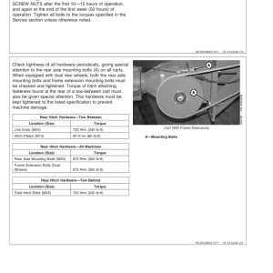 John Deere 1910 Commodity Air Cart (Ground Driven) North America (700101-705100) Operator's Manual (OMA75691) - Image 3