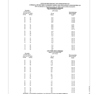 John Deere 1700 & 1730 Integral Planters Mexico Edition Metric Units (705101-715999) Operator's Manual (OMA82866) - Image 3