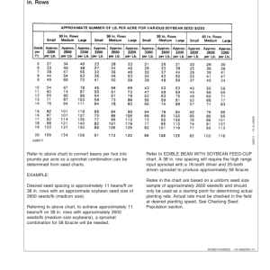 John Deere 1710 & 1720 Integral Planter Operator's Manual (OMA82867) - Image 3