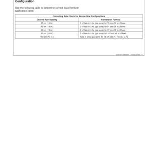 John Deere 1780 Drawn Planter (705101-715999) Operator's Manual (OMA82902) - Image 3