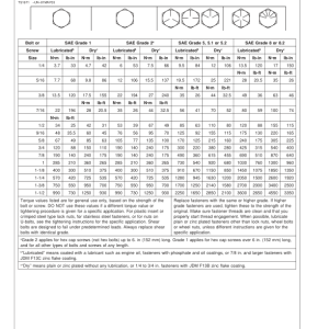 John Deere 1780 Drawn Planter (705101-715999) Operator's Manual (OMA82902) - Image 4