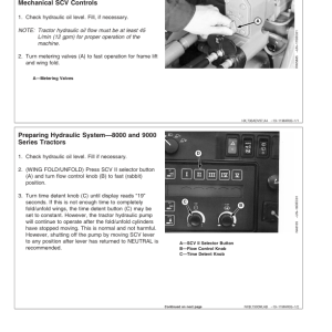 John Deere 730 Air Disk Drill (715101-720100) (North American) Operator's Manual (OMA83090) - Image 3