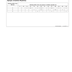 John Deere 740A Mulch Drills Operator's Manual (OMA83421) - Image 3