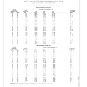 John Deere 1770NT 16-Row MaxEmerge Planter Operator's Manual (OMA83916) - Image 3