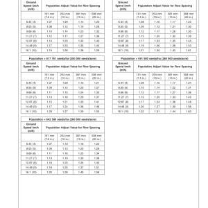 John Deere SeedStar 2 Monitor Worldwide Edition (720101-725100) Operator's Manual (OMA84086) - Image 3