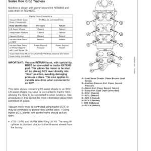 John Deere 1700, 1710, 1720 & 1730 Integral Planter North America & Australia Edition (720101-725100) Operator's Manual (OMA84607) - Image 4