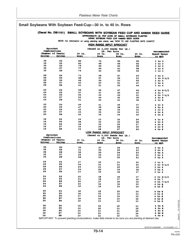 John Deere Components For Db44 Db58 Db60 Db66 Db80 Db88 And Db90 