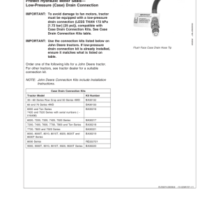 John Deere 1990 Central Commodity System North America (725101-730100) Operator's Manual (OMA85521) - Image 3