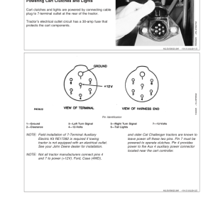 John Deere 1910 Commodity Air Cart (Ground Driven) Americas Edition (710101-730100) Operator's Manual (OMA85532) - Image 4