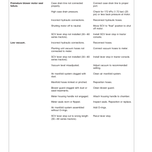 John Deere 1750, 1770 12R, 1780 Planters (730101-735100) Operator's Manual (OMA86789) - Image 4