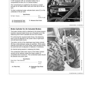 John Deere 750A Grain Drill European Edition (730101-755100) Operator's Manual (OMA87213) - Image 3